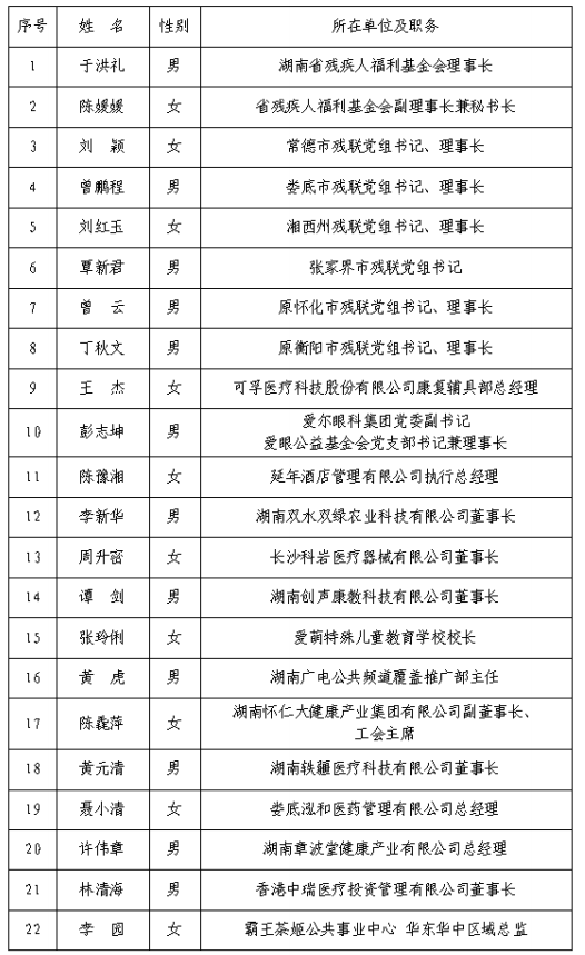 a39ed81314f89d6eac2d656671812aef.png