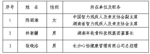 ce961c841d3c5ef83951fc17442ee7f9.png