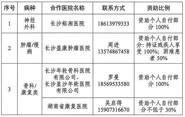 f6831734160bc4434f391c3b6800c9e0.png f6831734160bc4434f391c3b6800c9e0.png