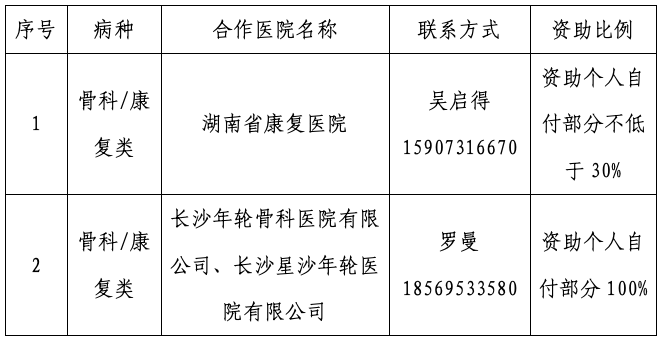 bd905540c31d44fa823cc4584e32c26f.png bd905540c31d44fa823cc4584e32c26f.png